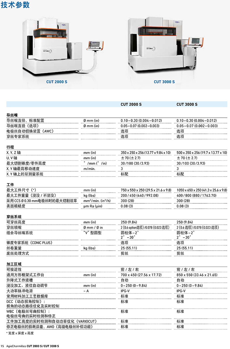 AgieCharmilles-CUT 2000S 3000S-技术参数.jpg