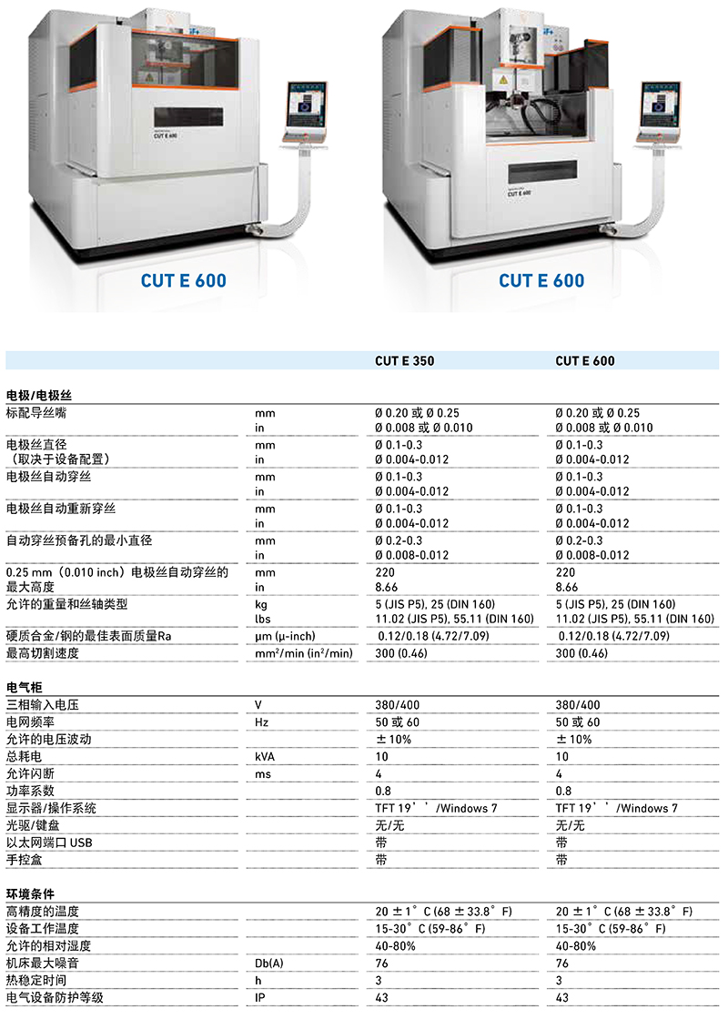 AgieCharmilles-CUT E 350 600-CN-技术参数_页面_2.jpg