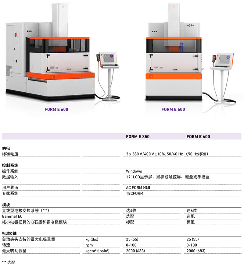 AgieCharmilles-FORM E 350 600-技术参数_页面_2.jpg