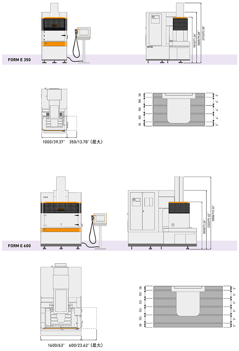 AgieCharmilles-FORM E 350 600-技术参数_页面_3.jpg