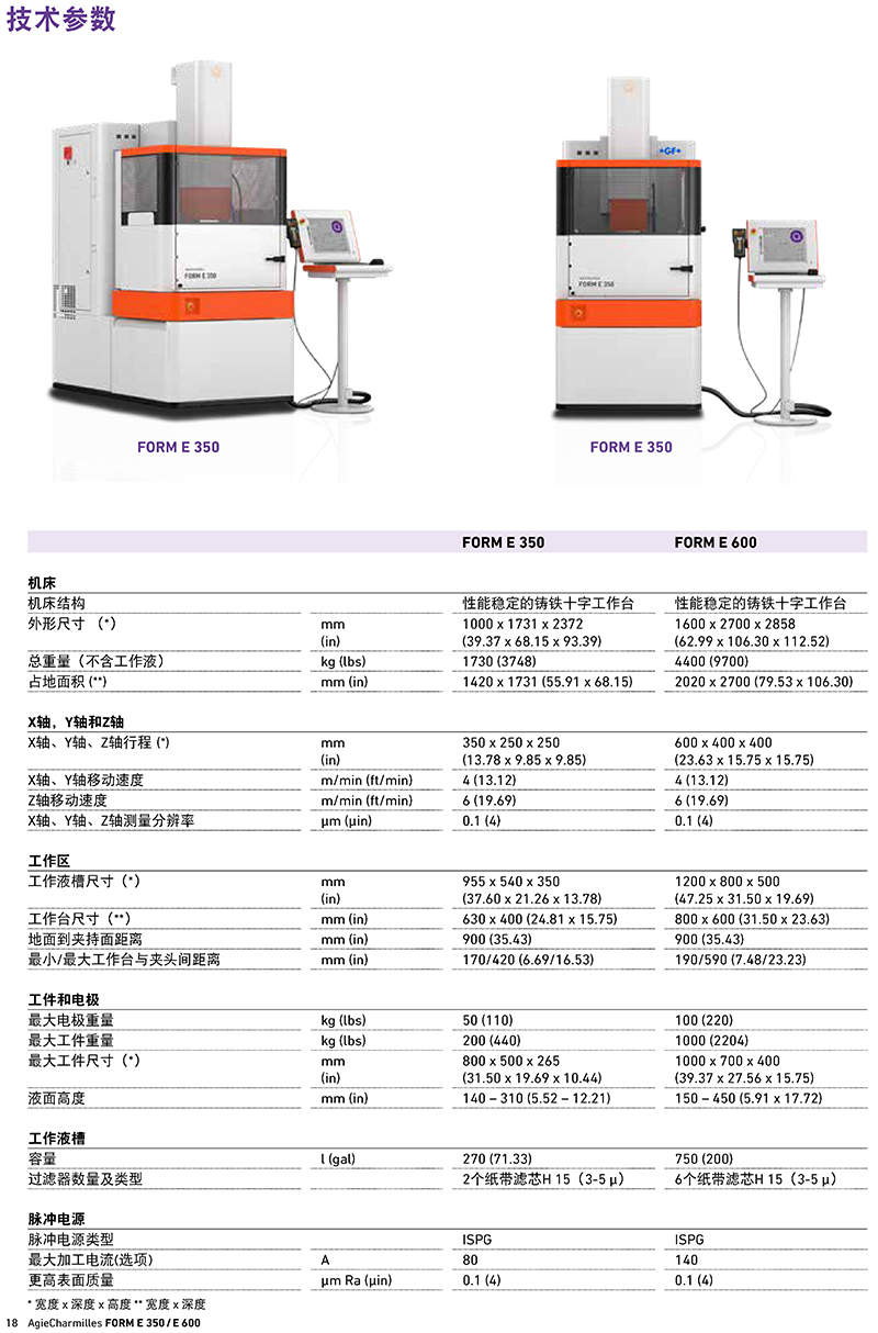 AgieCharmilles-FORM E 350 600-技术参数_页面_1.jpg