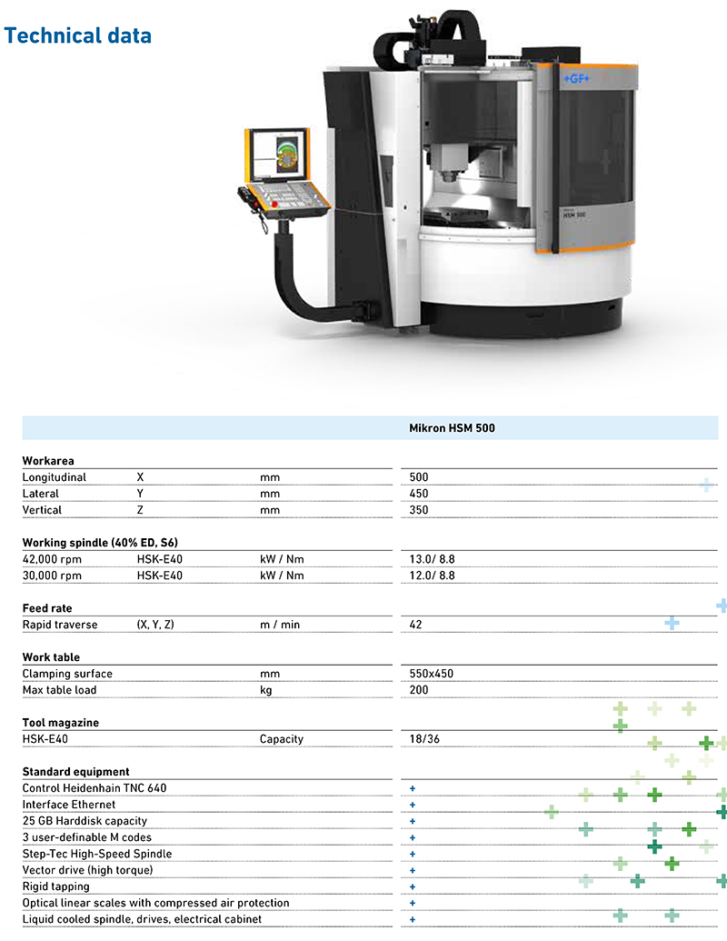 hsm500-技术参数_页面_1.jpg