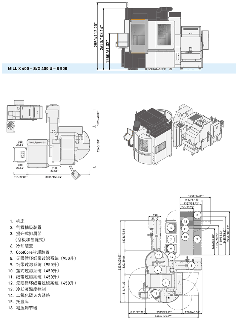 MILL-S-X-series_zh_页面_3.jpg