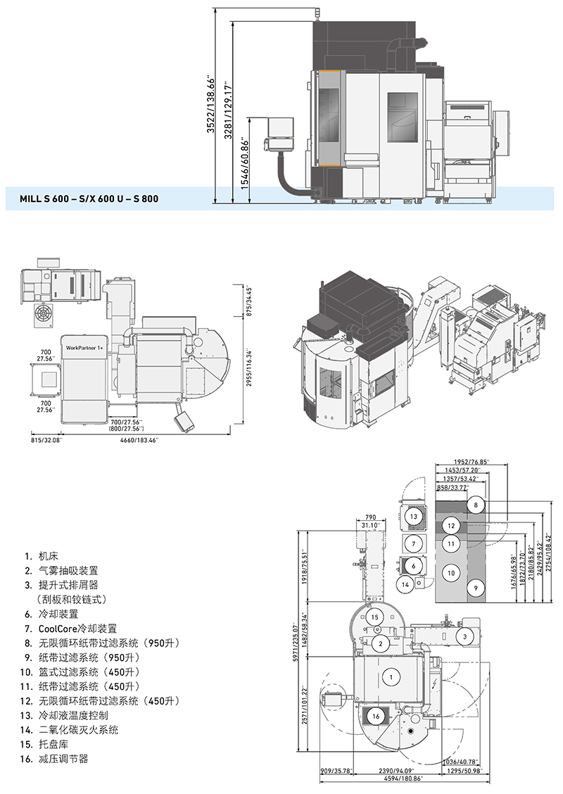 MILL-S-X-series_zh_页面_4.jpg