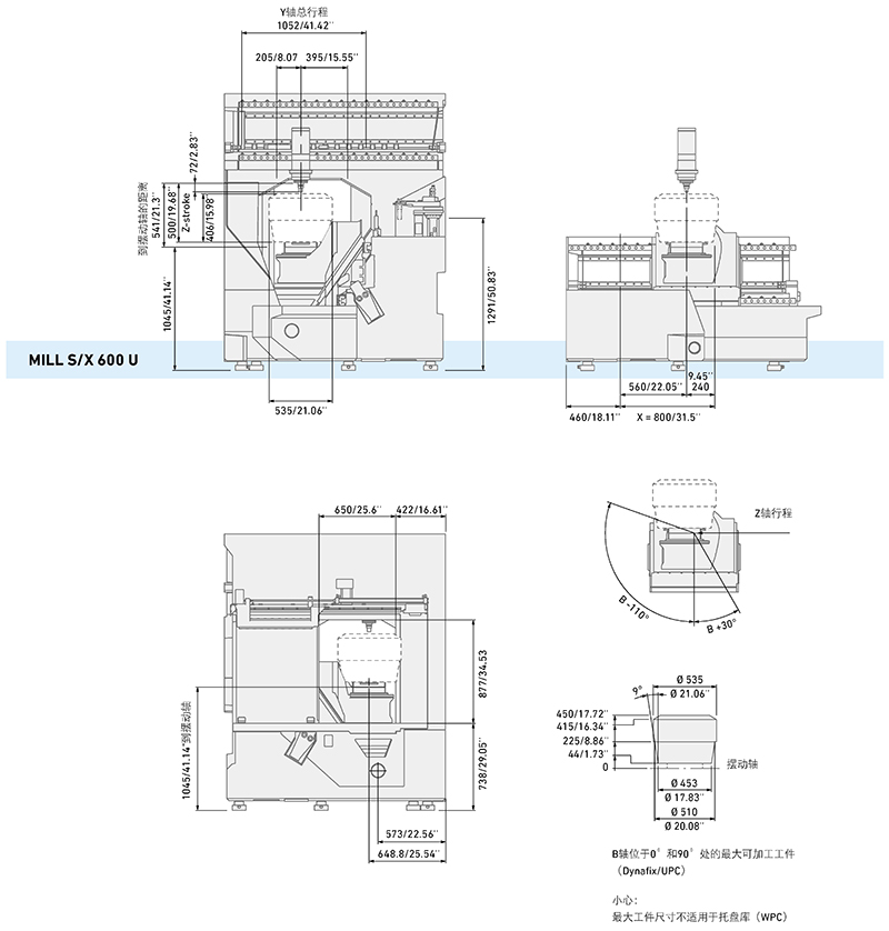 MILL-S-X-series_zh_页面_8.jpg
