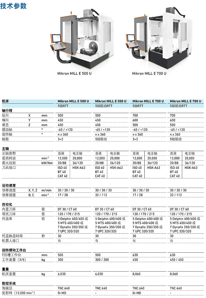 Mikron-MILL E 500U 700 U-技术参数.jpg