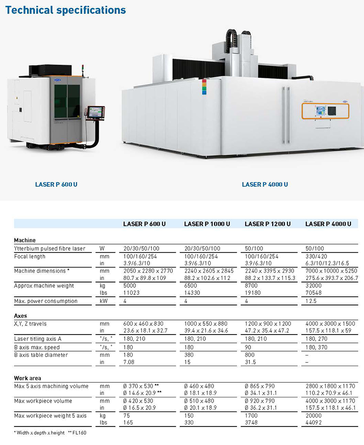 agiecharmilles-laser-p-600-1000-1200-4000-u_en.jpg