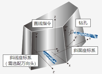 微信截图_20240517231111.png